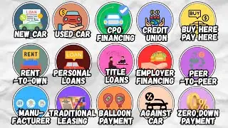 Every Car Financing Option Explained (And The Tricks They Don't Want You to Know)