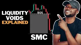 Liquidity Void Explained Smart Money Concept