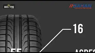 Tyre Markings Explained in Seconds! 🚗🔍 | Bestyre Quick Guide ||