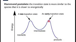 Chapter 8 - Part 3 - The Hammond Postulate