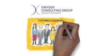 Executive Coaching Melbourne