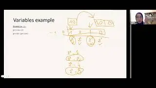 CIS 160: Learn to code in Python – Variables and expressions