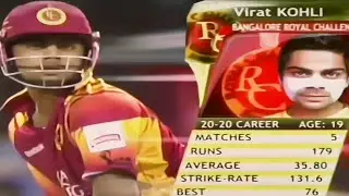 Virat Kohli 1st Match In IPL / RCB vs KKR 2008 /