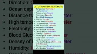 List of Measuring Instruments | Measuring Instruments | List of Measuring Devices | shineonstudies