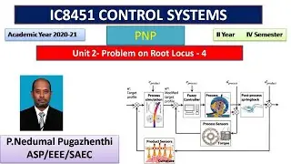 Root Locus Problems Part 4