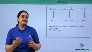 Class 11th &ndash; Concept of Entrepreneurship | Entrepreneurship | Tutorials Point