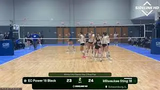 Milwaukee Sting 18 vs. EC Power 18 Black (2026.01.18)