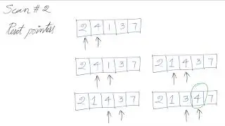 Bubble Sort using Recursion