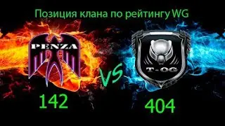 🔥14 сезон ГК/Лассвиль/◄PENZA► vs ◄T-OG►