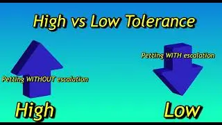 Overstimulated Cat Behavior Basics