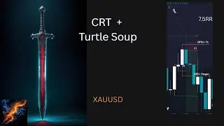 CRT + Turtle soup: How I got 7.5RR trading Gold around All-Time-High (ATH).