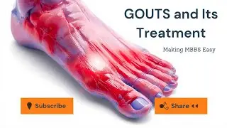 Gout - Pharmacology 
