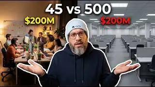 45 People, $200M Revenue. The Question Nobody's Asking About AI and Your Team Size.