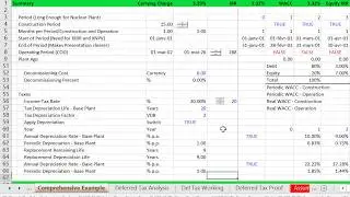 Carrying Charge Analysis - Complete
