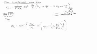 Max circumferential stress theory