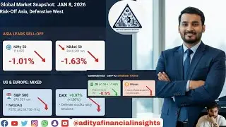 Global Market Snapshot: Jan 8, 2026 | Risk-Off in Asia, Defensive Posture in the West#globalmarkets