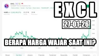 270126 HARGA WAJAR SAHAM EXCL SAAT INI BERAPA?
