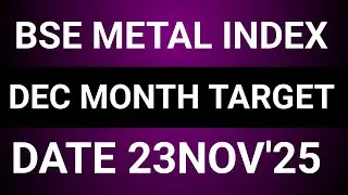 BSE METAL INDEX LATEST NEWS 23NOV'25/S&P BSE METAL INDEX LATEST FORECAST 