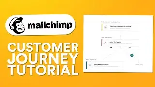 Mailchimp Customer Journey Tutorial | Mailchimp for Beginners