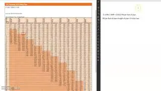Pipe Charts - Friction Loss