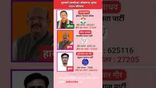 Gulbarga Loksabha election result 2024 Karnataka  | गुलबर्गा  लोक सभा इलेक्शन रिजल्ट #gulbarga