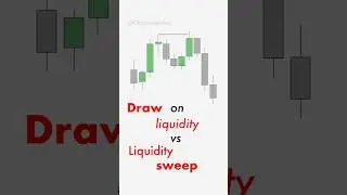 what is Draw on liquidity & liquidity sweep #ictconcepts #smc #forex