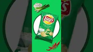 full tutorial |product advertisment |product animation | motion animation| animation| canva hindi