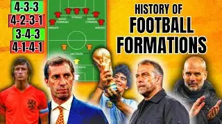 History of football formations/different football playing tactics explained 