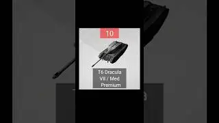 The most wins 2023 ( Premium & Collector)