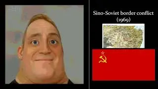 Mr Incredible Becoming Uncanny, but it's Russian military history (1900-2022)
