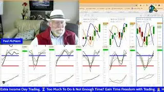 Make Money While You Sleep with The Overnight Trade - Copy the Trade - Let Me Teach You