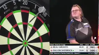 Beau Greaves v Fallon Sherrock - PDC Women's Series 2026 Event 3 - Final