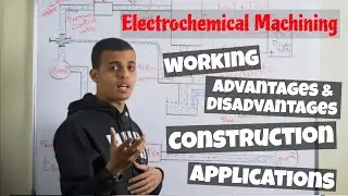 Electrochemical Machining (ECM) - Production