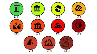 Every Lost Civilization Collapse Explained in 19 Minutes