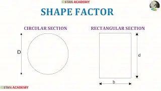 Shape Factor for Rectangular and Circular Sections