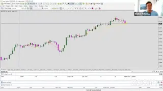 Finding Consistent Trading Profits: 3 Profit Hacks