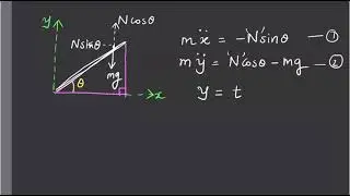 Constraint forces