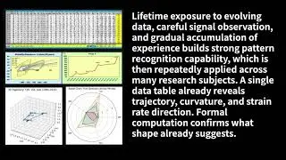 A Unified Health Failure: From Multiple Metabolic Flows to Mortality Ruptures,...  (No.1475)