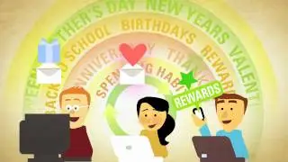 How To Create A Customer Rewards Program For Your Business