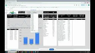 Google Sheets Sales Dashboard