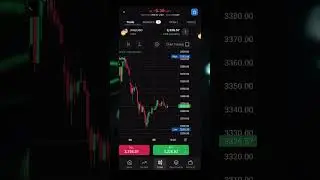 How to Open a Trade Order on PrimeXBT