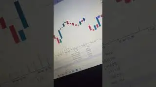 Everyone wants money.Very few build systems.Manual trading is emotional.Bots are not.Automation