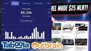 Native Ads 101 (Taboola/Outbrain): Scaling eCommerce beyond Facebook