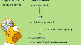 Filosofia: Empirismo - Hume