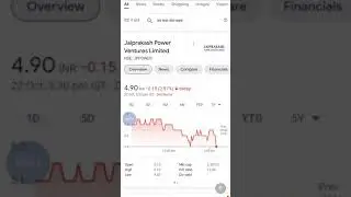 JP Power Share Analysis ! #shorts #share