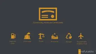 Types of Environmental Attribute Certificates (EACs)