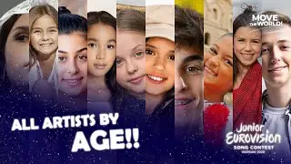 Junior Eurovision 2020 - All Artists By AGE!