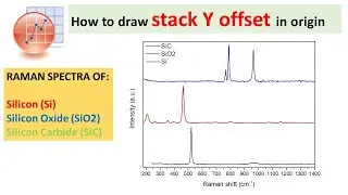 How to draw stack plot or stack Y offset in origin