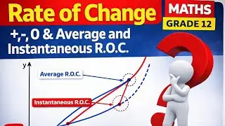 Maths grade 12 :Rate of change,+,-,0 and Average R.o.C. ,and instantaneous RoC.|Short Video |AfanOr