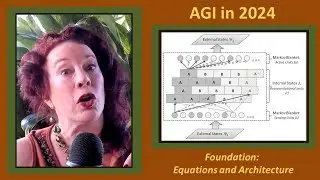 CORTECONs: Neurophysiology-Based AGI Framework in 2024